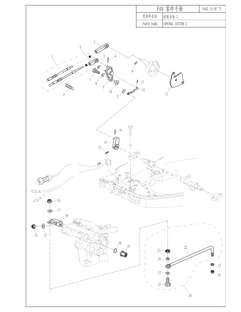 F40 Control System 2