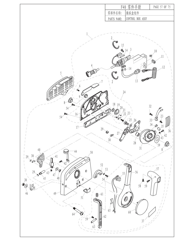 F40 Remote Controls Box Assembly